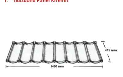 Advanced Industry Materials and designs for engineers