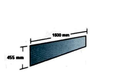 Advanced Industry Materials and designs for engineers