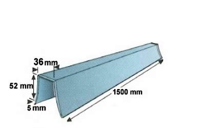 Advanced Industry Materials and designs for engineers