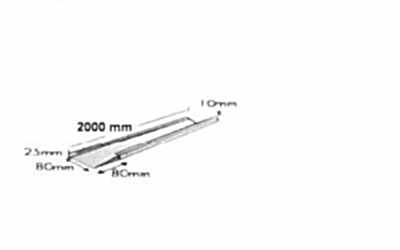 Advanced Industry Materials and designs for engineers