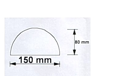 Advanced Industry Materials and designs for engineers