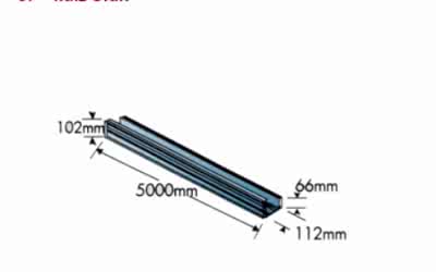 Advanced Industry Materials and designs for engineers